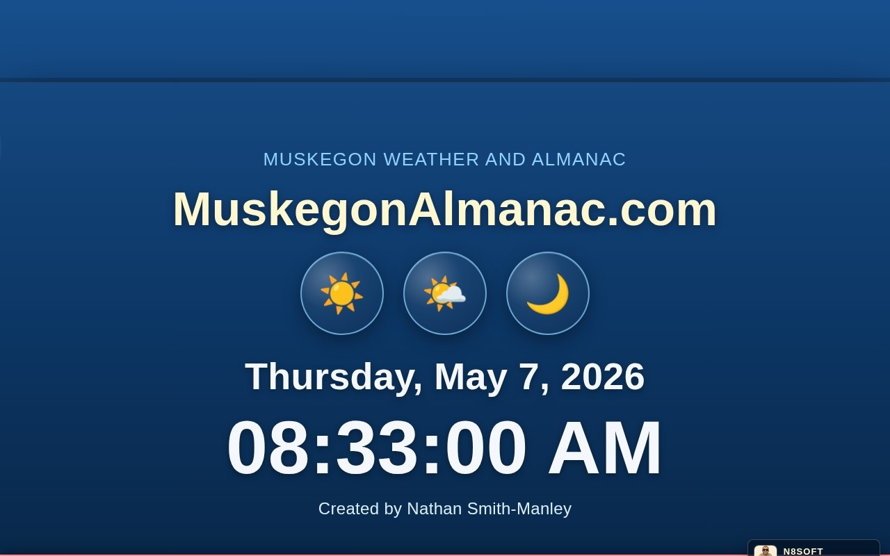 Screenshot of the MuskegonAlmanac.com homepage